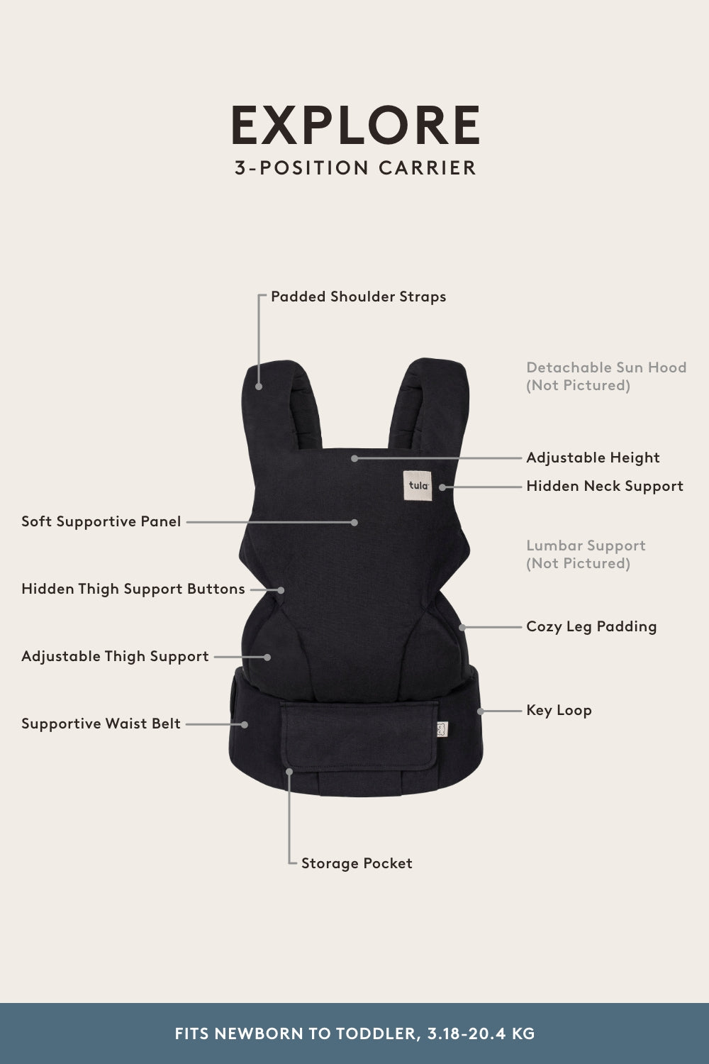 Dolly - Mesh Explore Baby Carrier